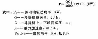 TD、TH型斗式提升機(jī)省換功率