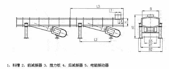 DZF、ZDZ—B/L電磁振動(dòng)輸送機(jī)外形尺寸